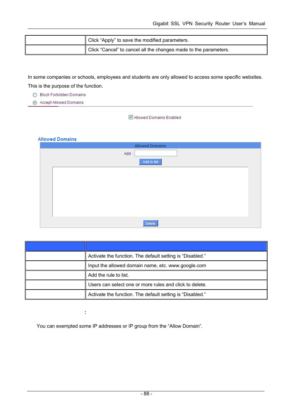 PLANET SG-4800 User Manual | Page 94 / 182