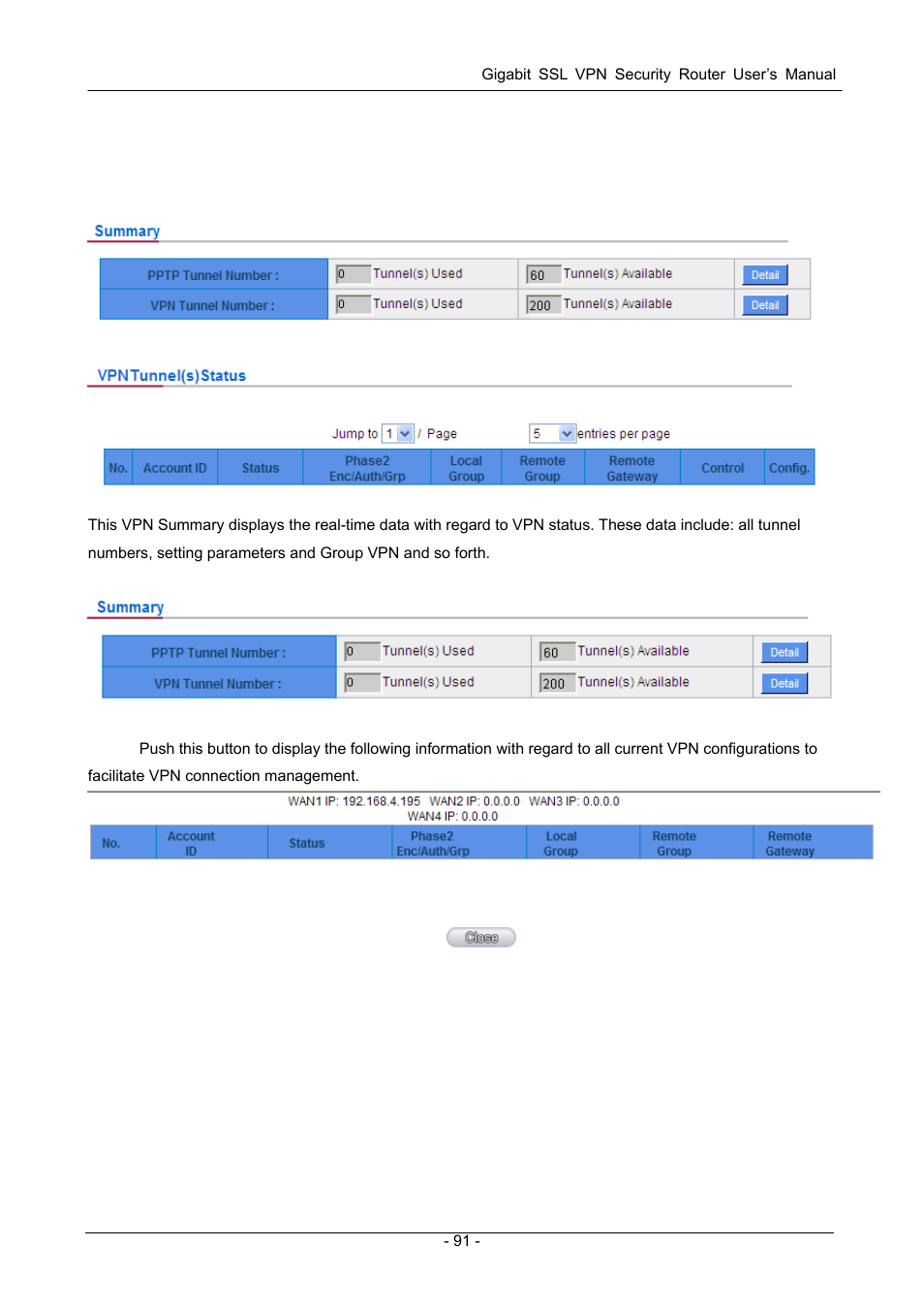 Chapter 10 vpn (virtual private network), Display all vpn summary, Chapter 10 : vpn (virtual private network) | Isplay, Ummary | PLANET SG-4800 User Manual | Page 97 / 182