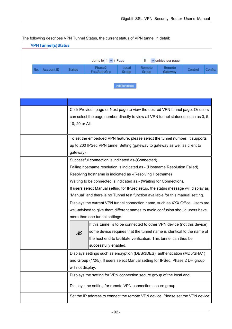 PLANET SG-4800 User Manual | Page 98 / 182