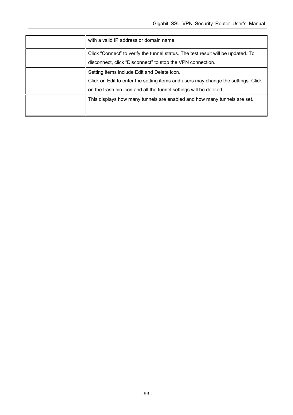 PLANET SG-4800 User Manual | Page 99 / 182