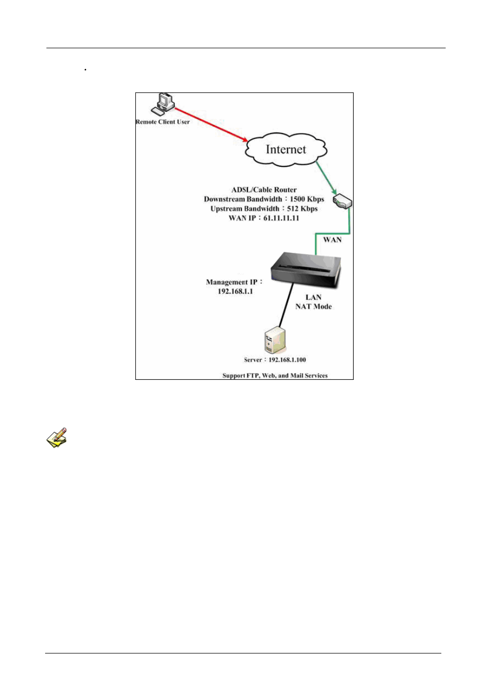 PLANET SG-500 User Manual | Page 115 / 319