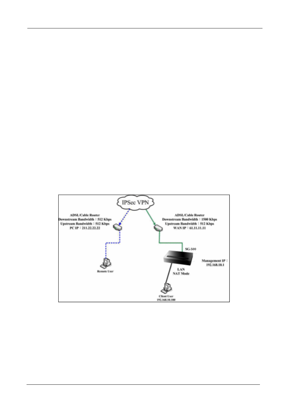 PLANET SG-500 User Manual | Page 144 / 319