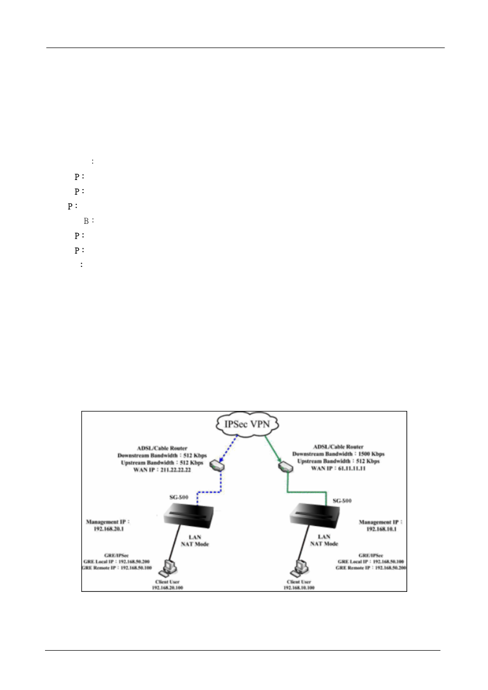 PLANET SG-500 User Manual | Page 215 / 319