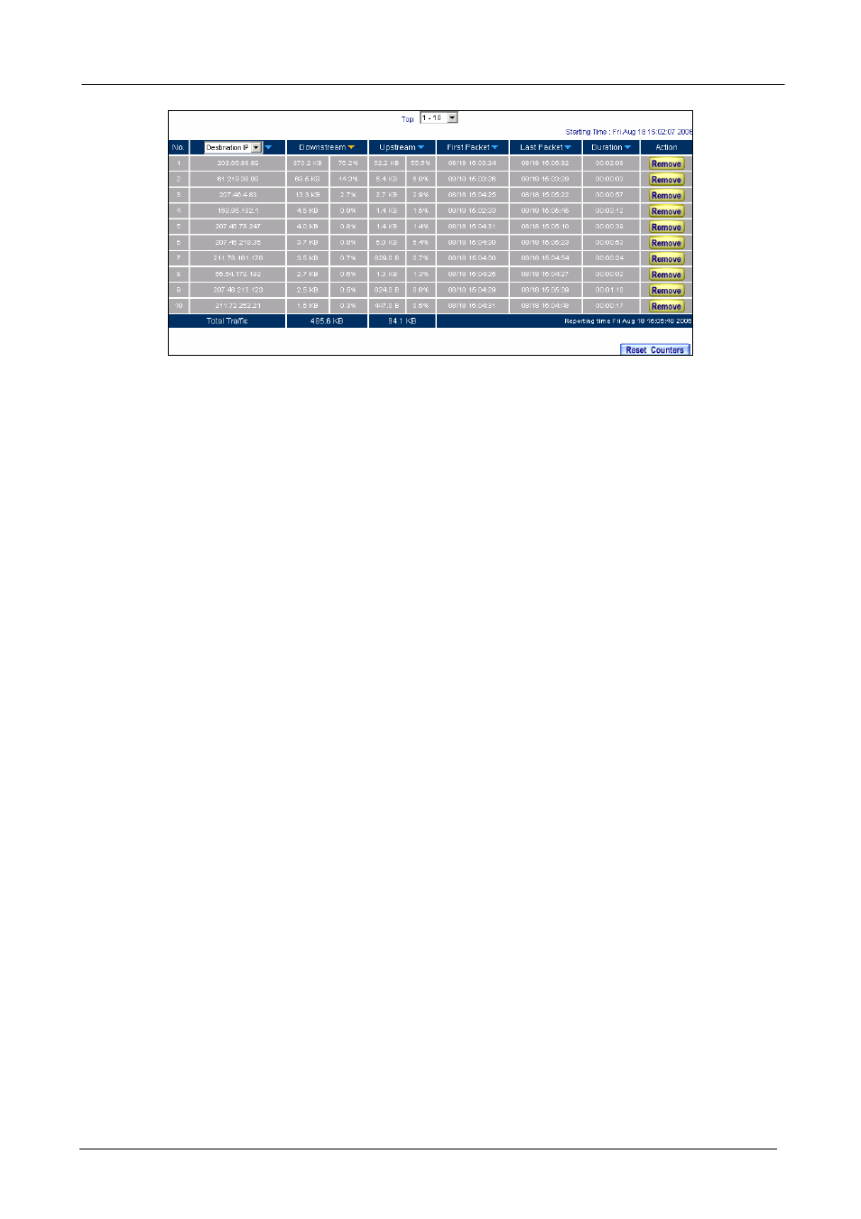 PLANET SG-500 User Manual | Page 297 / 319