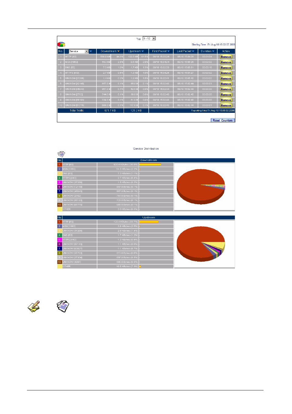 PLANET SG-500 User Manual | Page 299 / 319