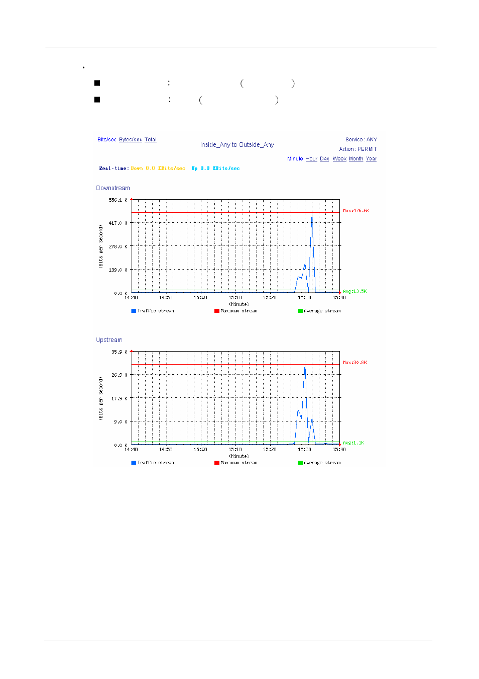 PLANET SG-500 User Manual | Page 311 / 319