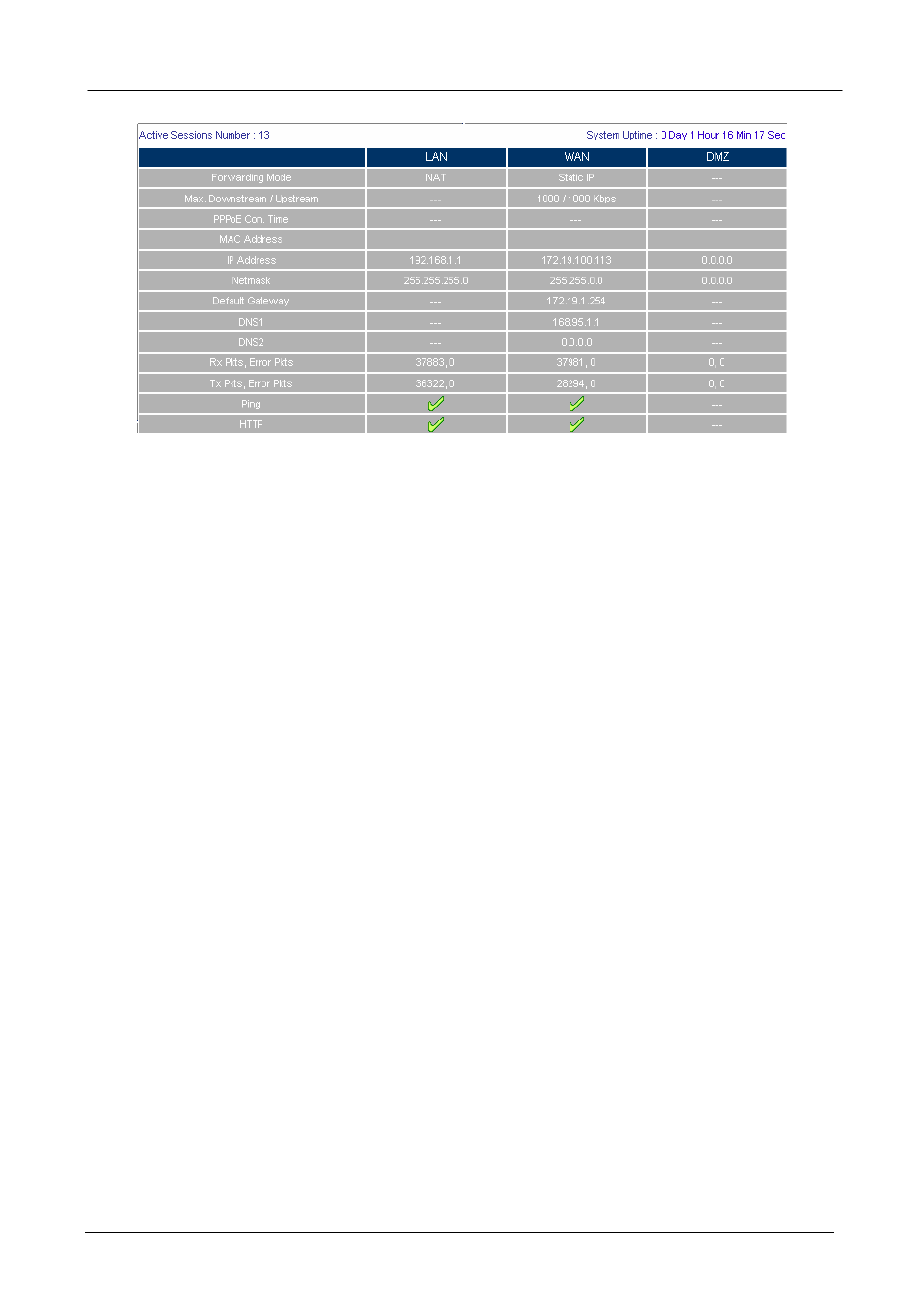 PLANET SG-500 User Manual | Page 316 / 319