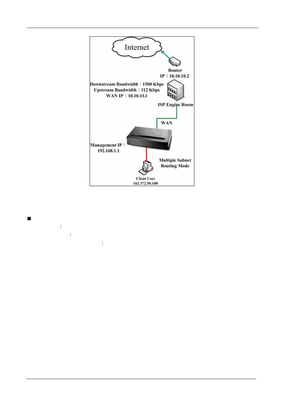 PLANET SG-500 User Manual | Page 32 / 319