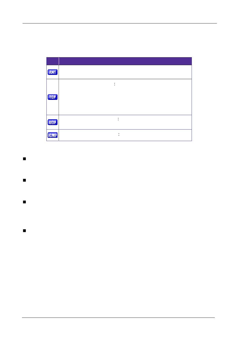 Define the required fields of service | PLANET SG-500 User Manual | Page 66 / 319