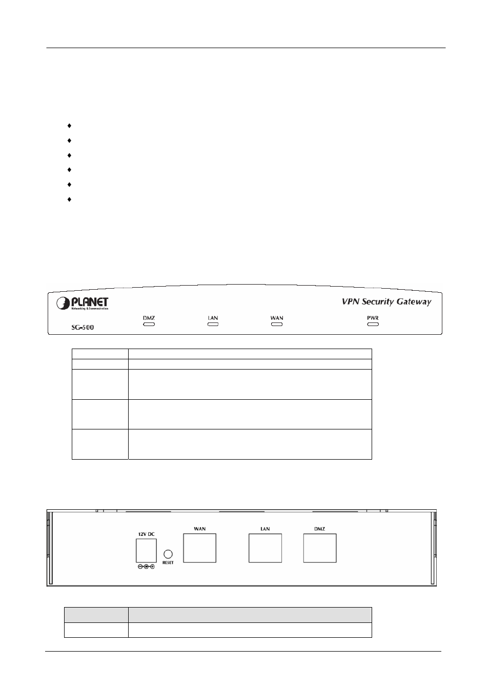 2 package contents, 3 vpn security gateway top view, 4 vpn security gateway rear panel | Ackage, Ontents, Ecurity, Ateway, Anel | PLANET SG-500 User Manual | Page 7 / 319