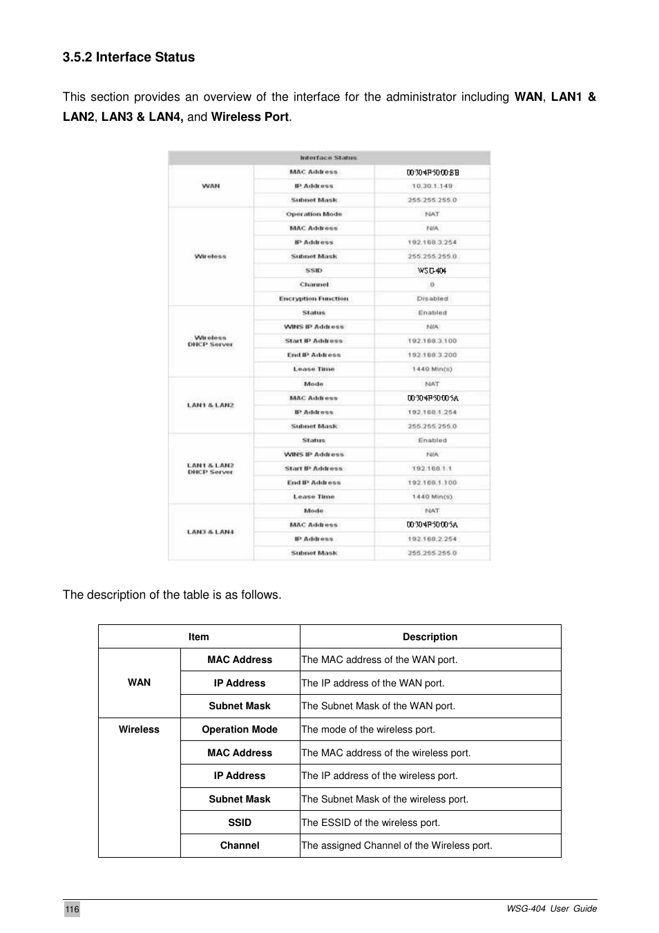 2 interface status | PLANET WSG-404 User Manual | Page 116 / 146