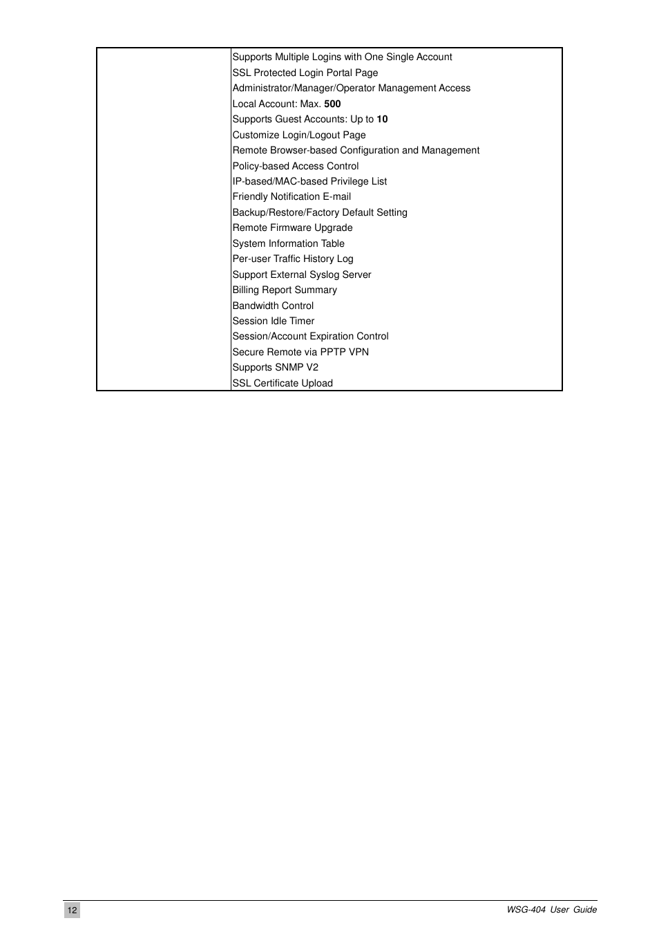 PLANET WSG-404 User Manual | Page 12 / 146