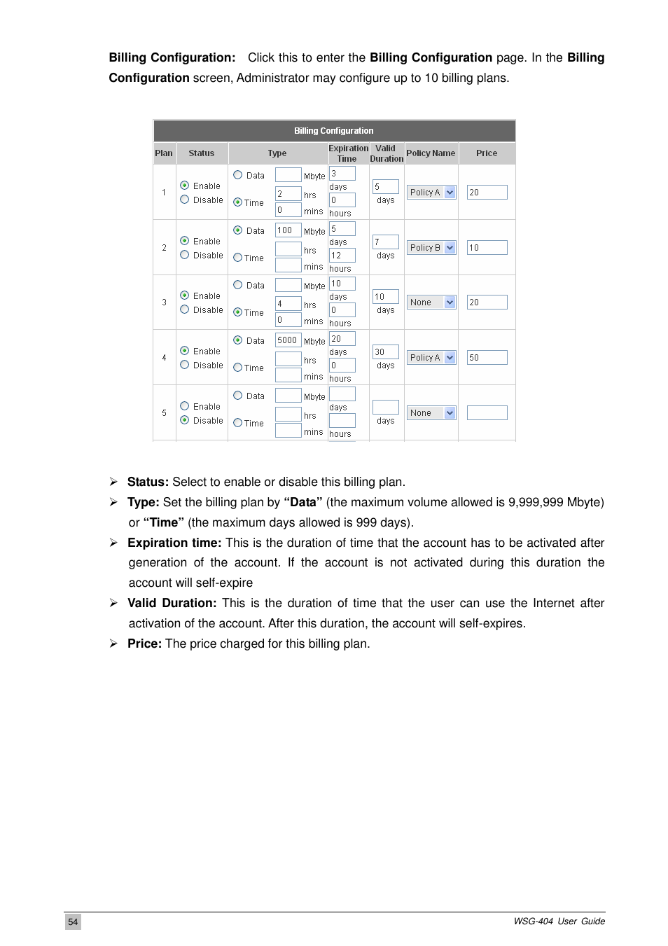 PLANET WSG-404 User Manual | Page 54 / 146