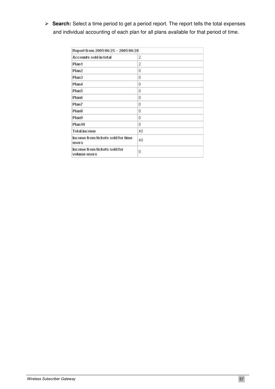 PLANET WSG-404 User Manual | Page 57 / 146