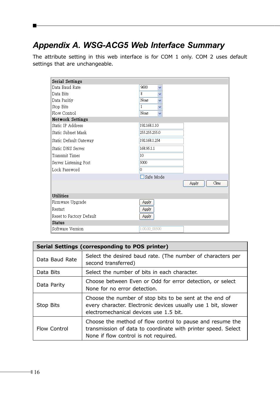 Appendix a. wsg-acg5 web interface summary | PLANET WSG-500 User Manual | Page 16 / 20