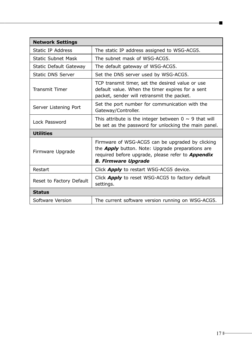 PLANET WSG-500 User Manual | Page 17 / 20