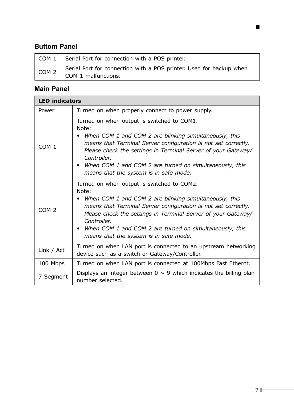 Buttom panel, Main panel | PLANET WSG-500 User Manual | Page 7 / 20