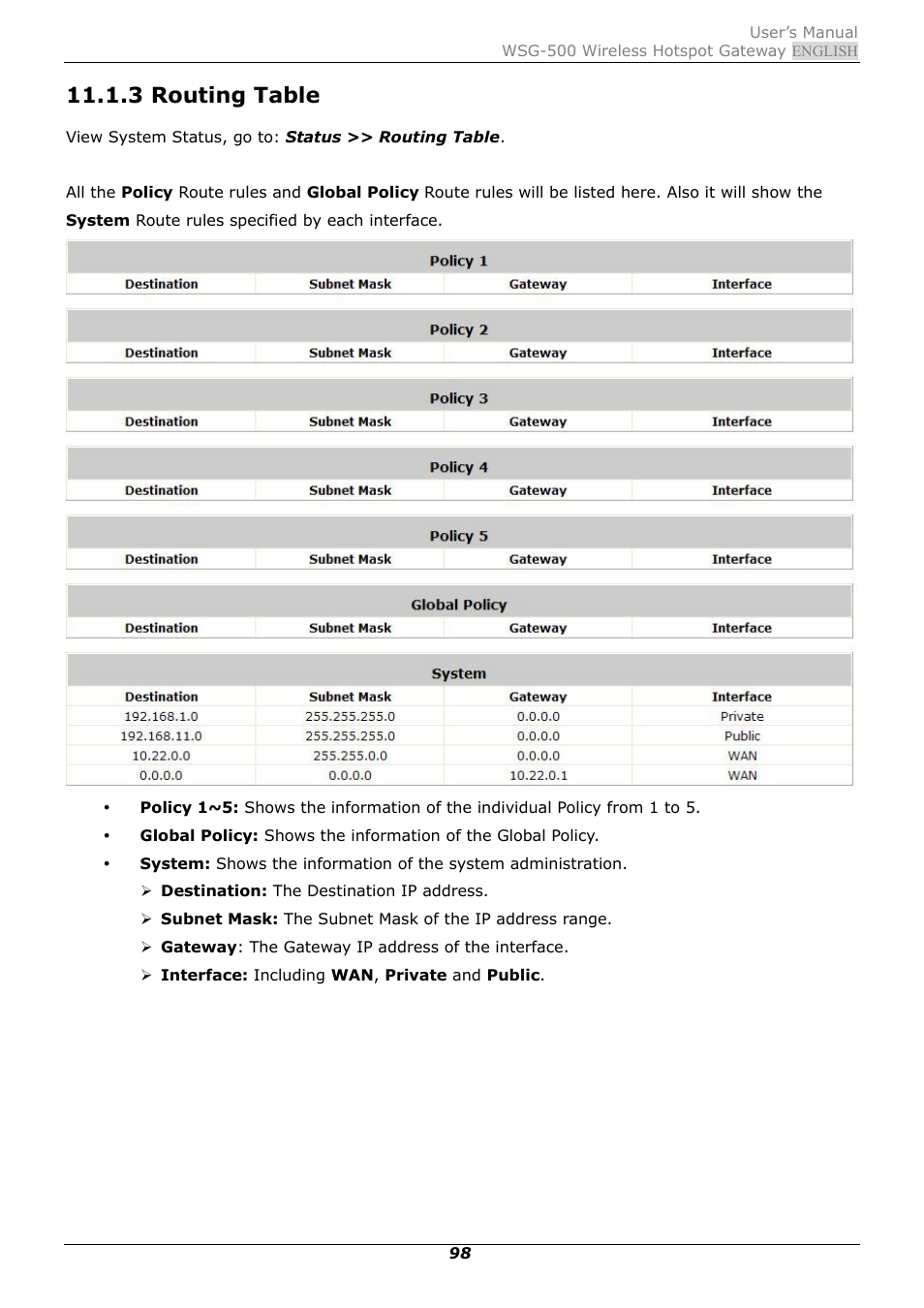 3 routing table | PLANET WSG-500 User Manual | Page 102 / 162