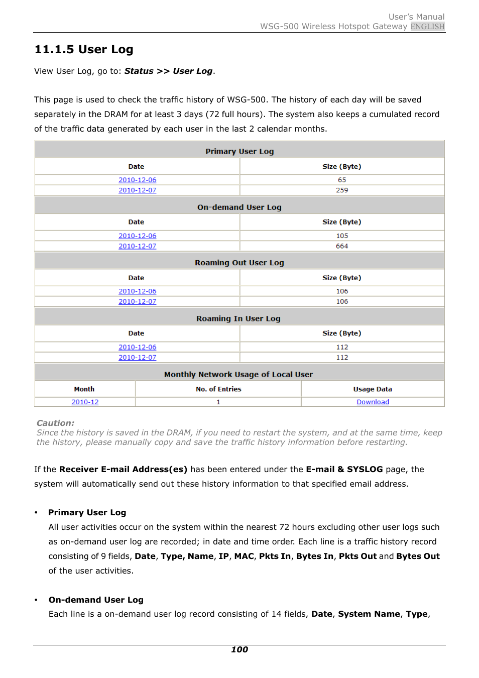 5 user log | PLANET WSG-500 User Manual | Page 104 / 162