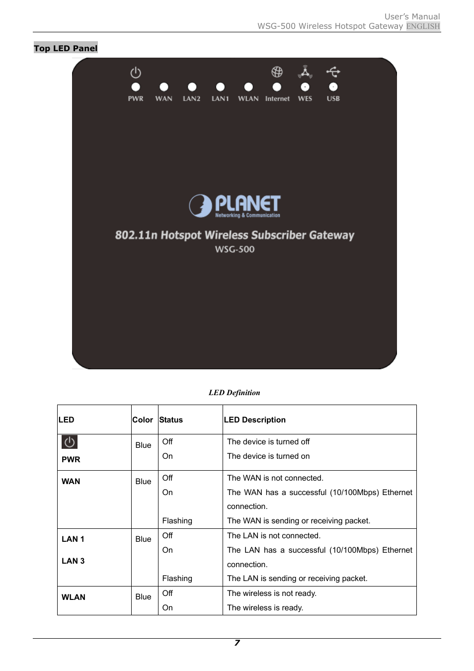 PLANET WSG-500 User Manual | Page 11 / 162