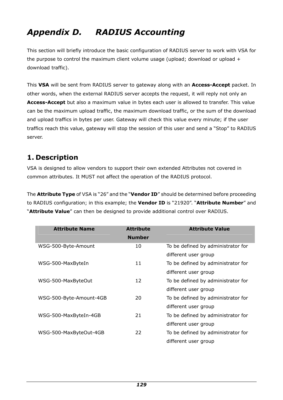 Appendix d. radius accounting, Description | PLANET WSG-500 User Manual | Page 133 / 162