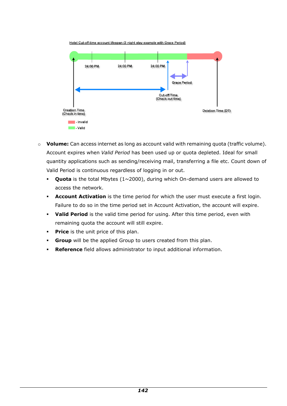 PLANET WSG-500 User Manual | Page 146 / 162