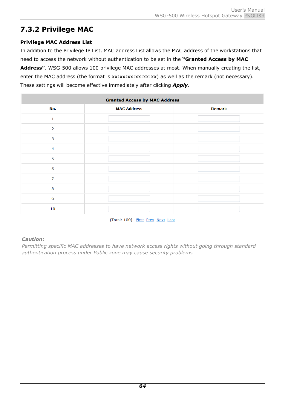 2 privilege mac | PLANET WSG-500 User Manual | Page 68 / 162