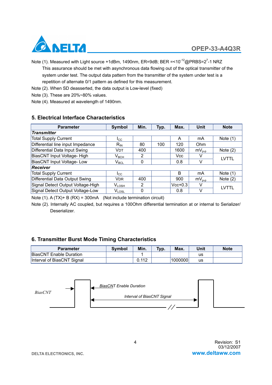 Opep-33-a4q3r | Delta Electronics GE-PON ONU Transceiver OPEP-33-A4Q3R User Manual | Page 4 / 8