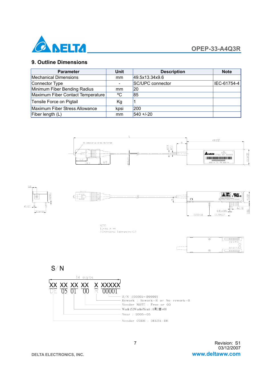 Opep-33-a4q3r, Outline dimensions | Delta Electronics GE-PON ONU Transceiver OPEP-33-A4Q3R User Manual | Page 7 / 8