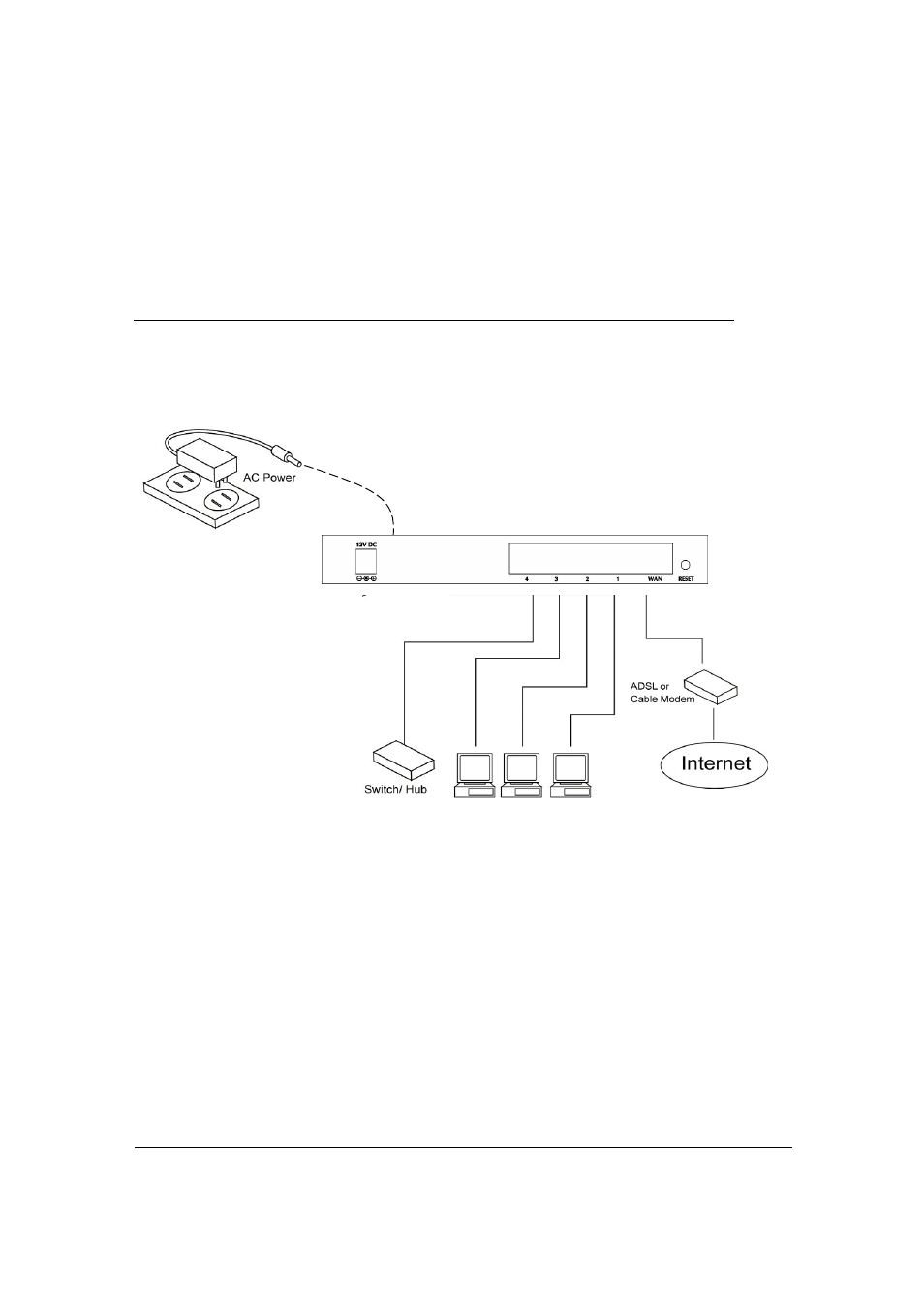 5 setup diagram, 6 getting started | PLANET XRT-401D User Manual | Page 8 / 62