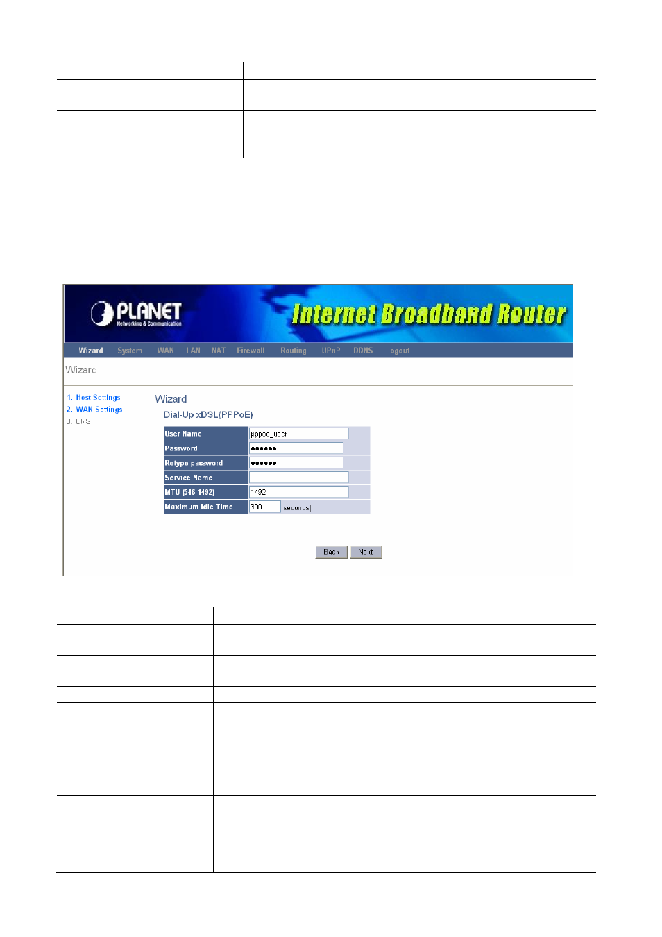 3 dial-up xdsl(pppoe) | PLANET XRT-401E User Manual | Page 17 / 59