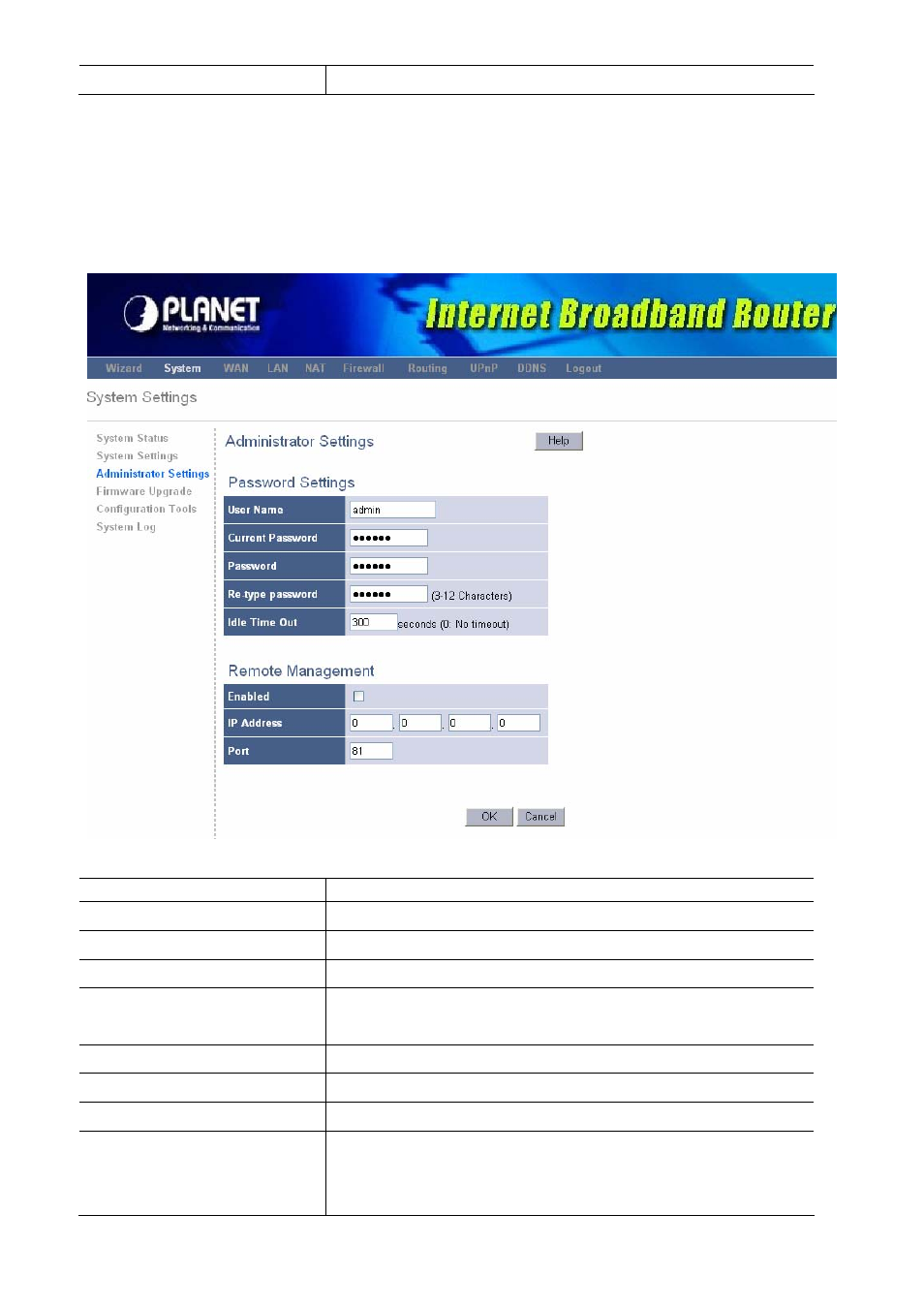 3 administrator settngs | PLANET XRT-401E User Manual | Page 24 / 59