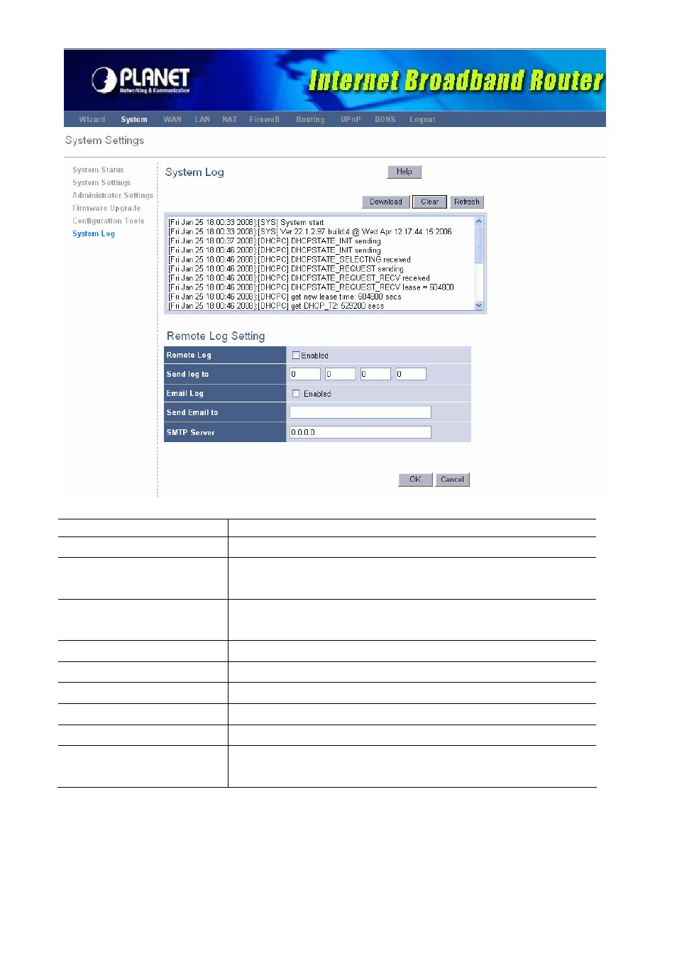 2 wan | PLANET XRT-401E User Manual | Page 27 / 59