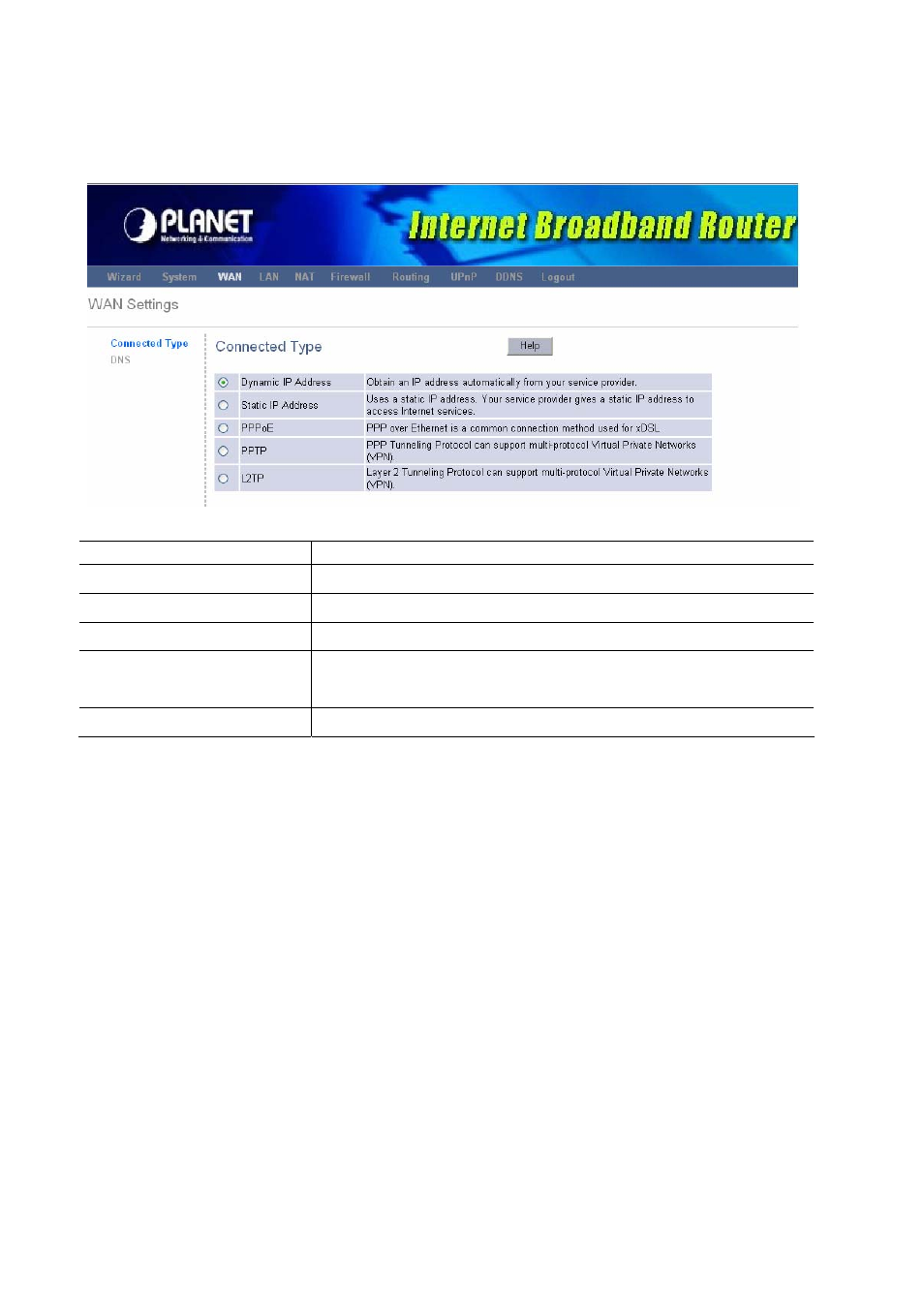 1 dynamic ip | PLANET XRT-401E User Manual | Page 28 / 59