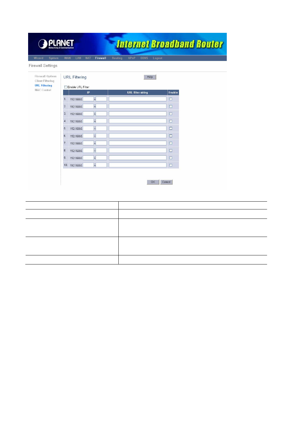 4 mac control | PLANET XRT-401E User Manual | Page 48 / 59