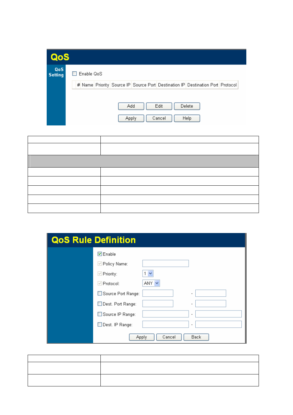 8 qos | PLANET XRT-501 User Manual | Page 58 / 89