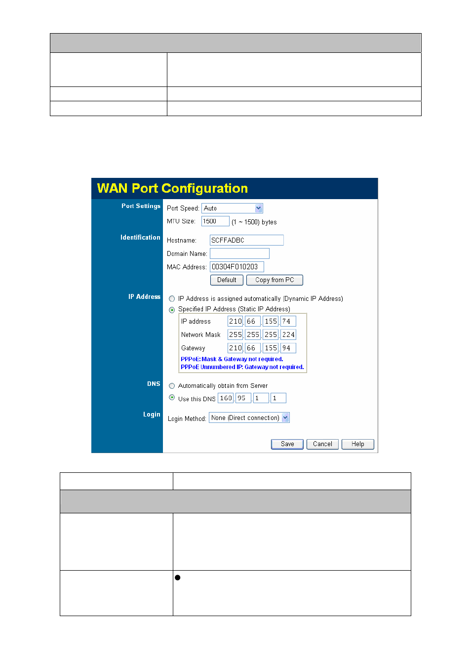 12 wan port configuation | PLANET XRT-501 User Manual | Page 61 / 89