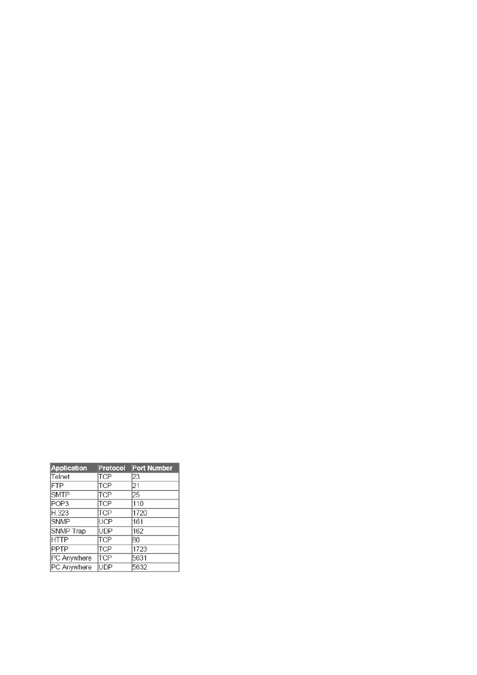 PLANET XRT-501 User Manual | Page 87 / 89