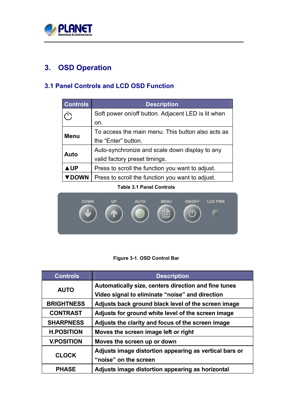 Osd operation, 1 panel controls and lcd osd function, Boot-up processes | PLANET DKVM-1708 User Manual | Page 15 / 24