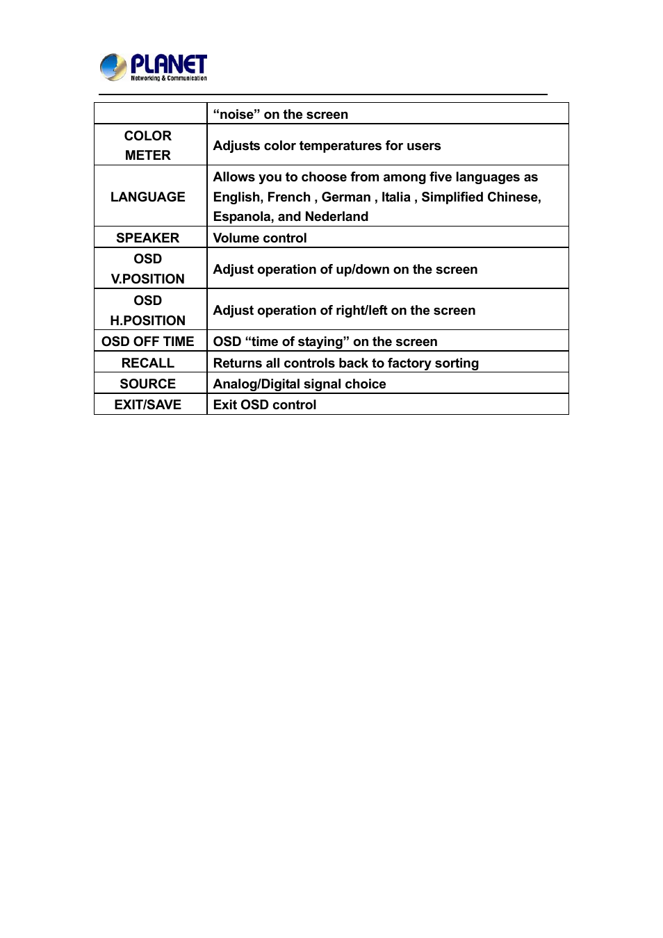 PLANET DKVM-1708 User Manual | Page 16 / 24