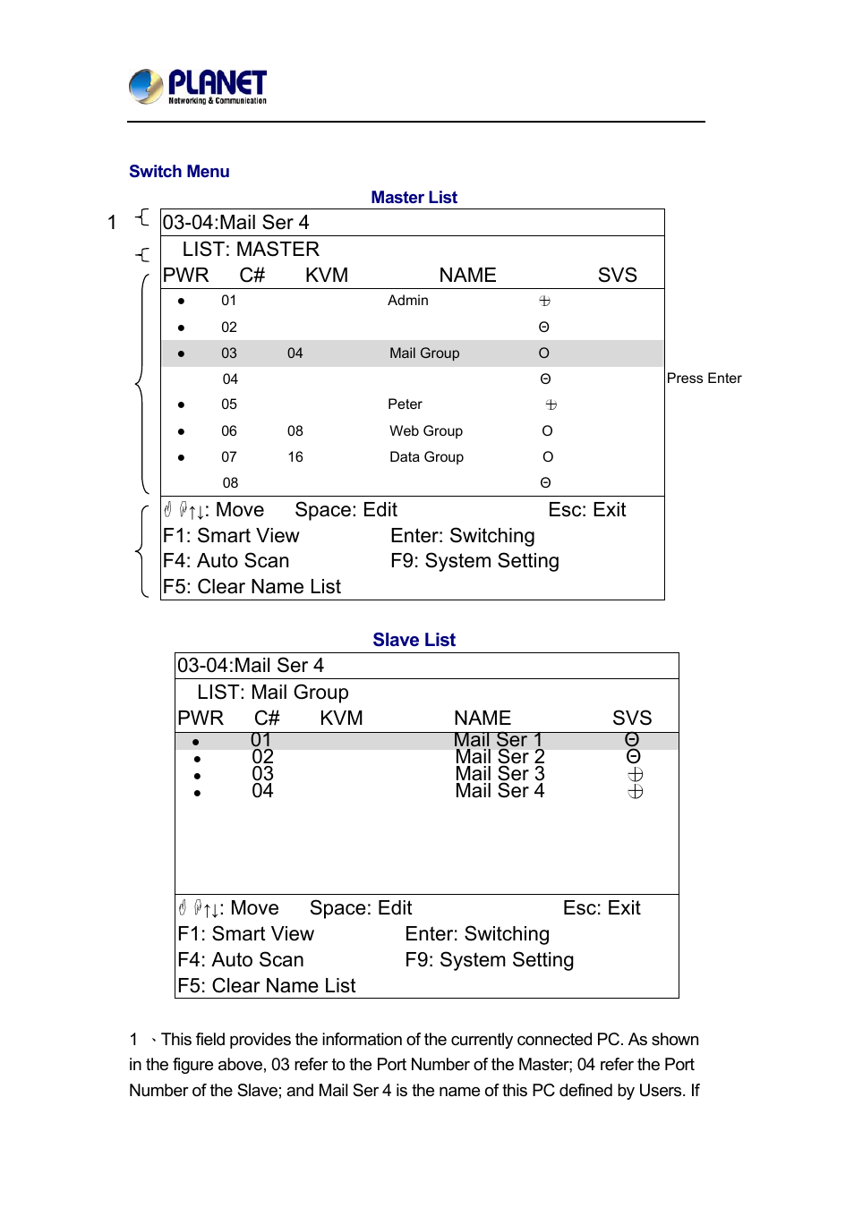 PLANET DKVM-1708 User Manual | Page 19 / 24