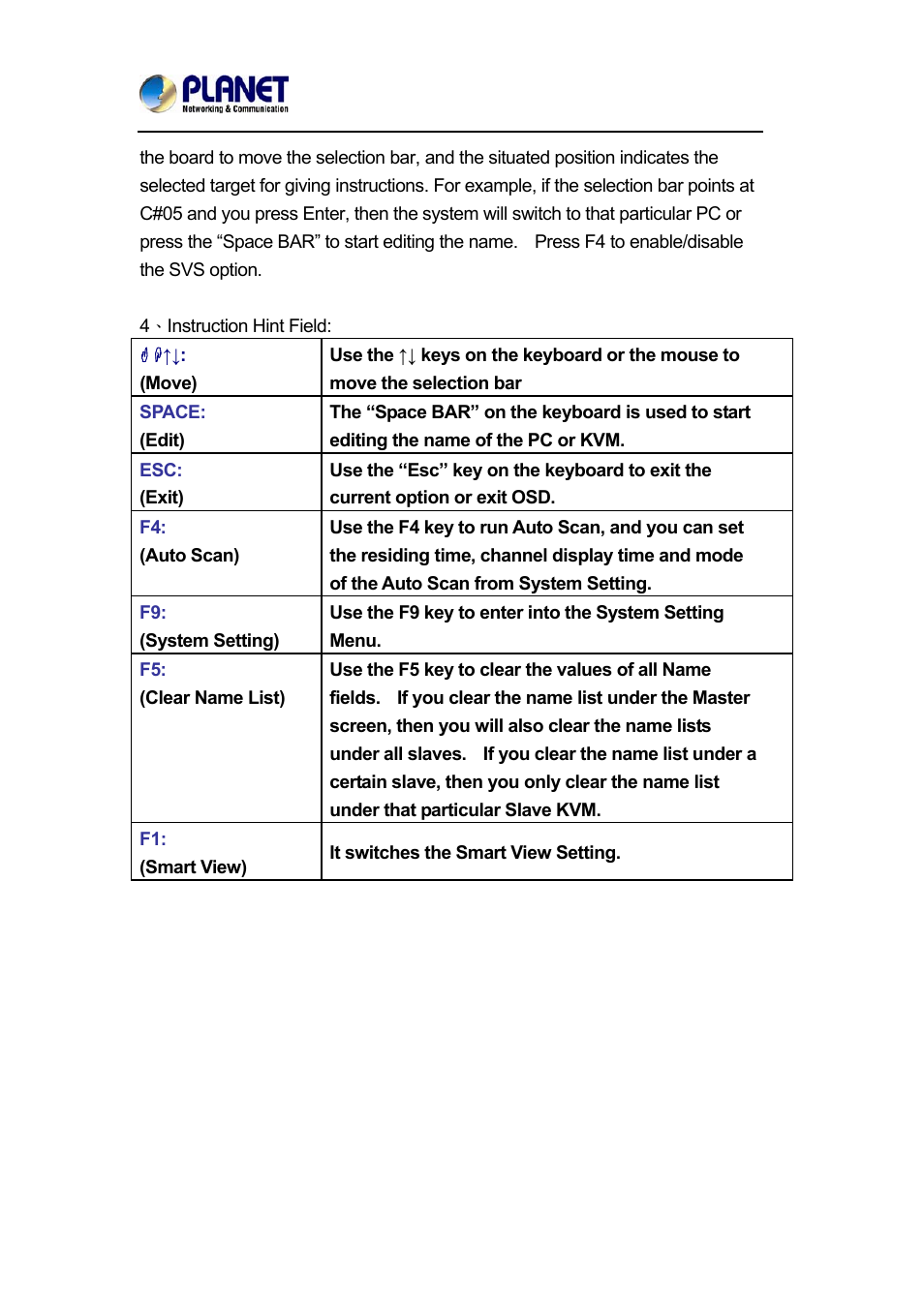 PLANET DKVM-1708 User Manual | Page 21 / 24