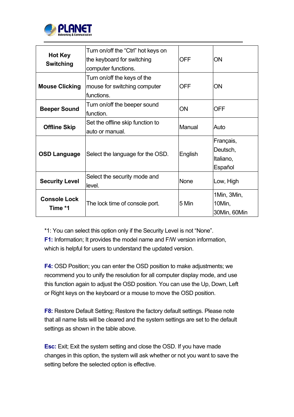 PLANET DKVM-1708 User Manual | Page 23 / 24