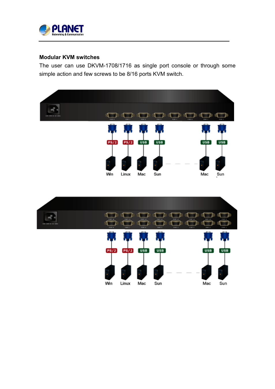 PLANET DKVM-1708 User Manual | Page 7 / 24