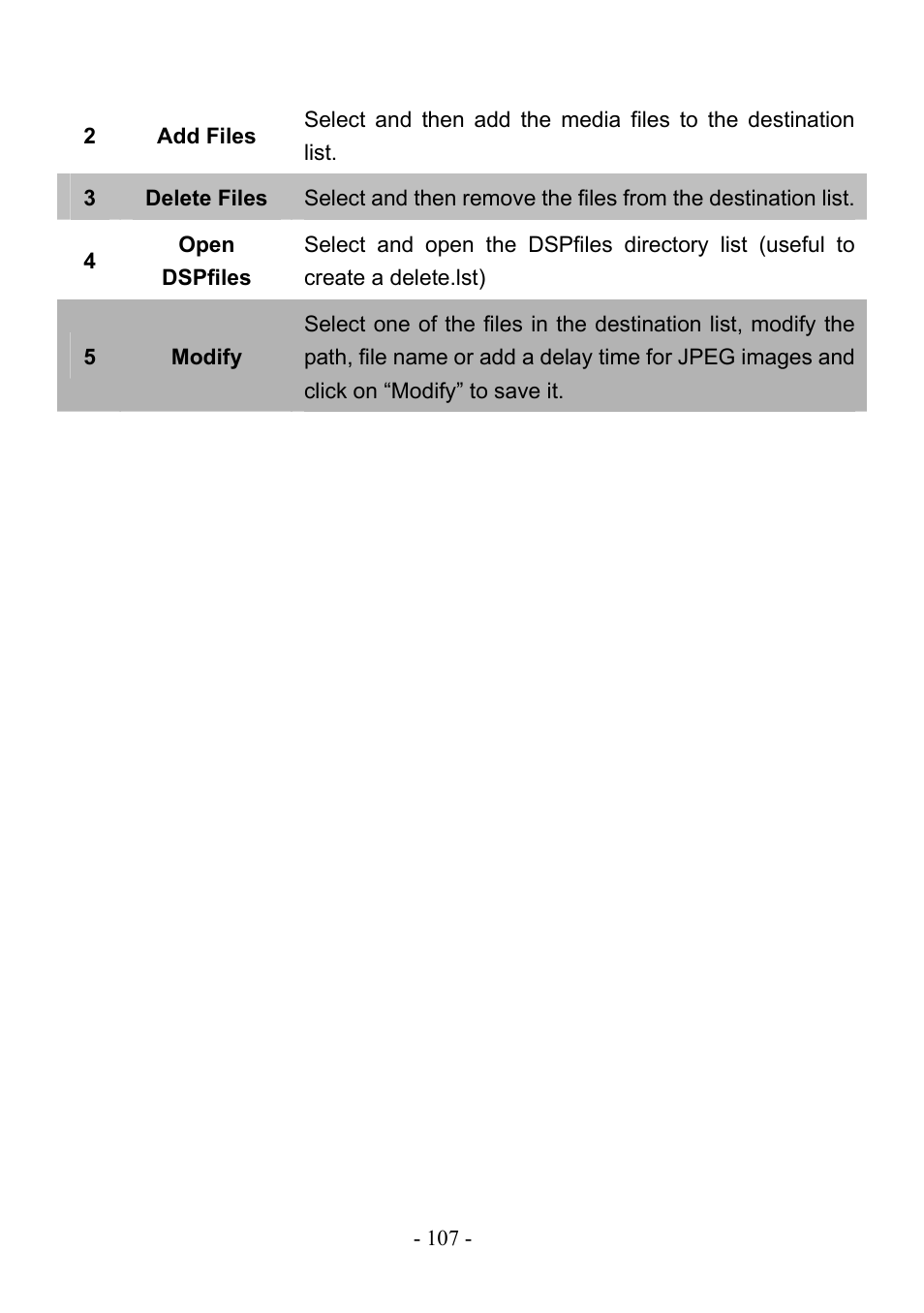 PLANET DSP-1000 User Manual | Page 107 / 120