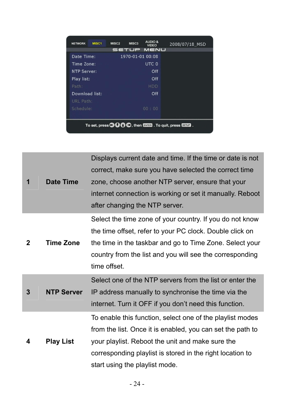 PLANET DSP-1000 User Manual | Page 24 / 120