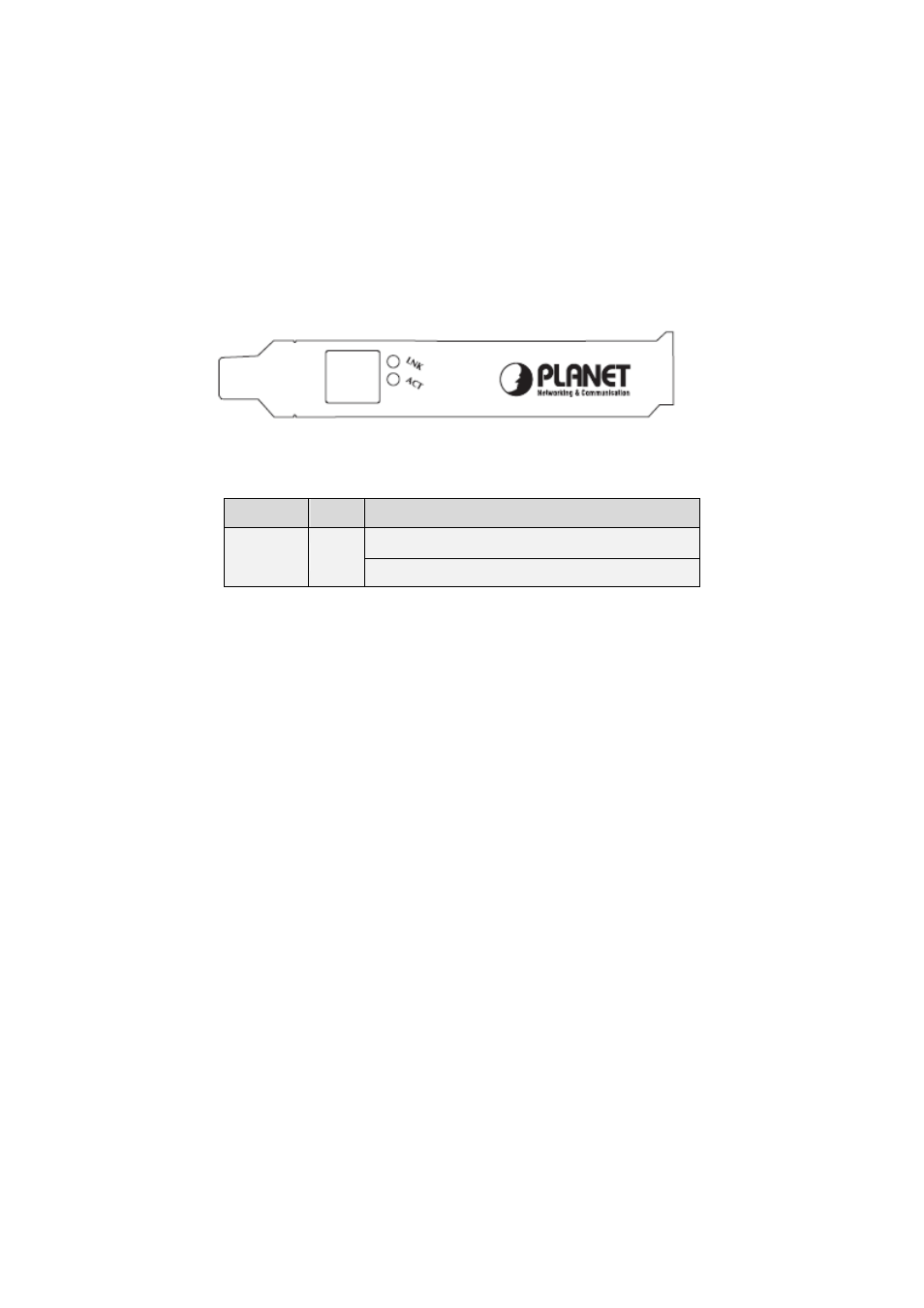 Chapter 2 hardware installation, 1 led definitions, Chapter 2 | Hardware installation | PLANET ENW-9503A User Manual | Page 5 / 11