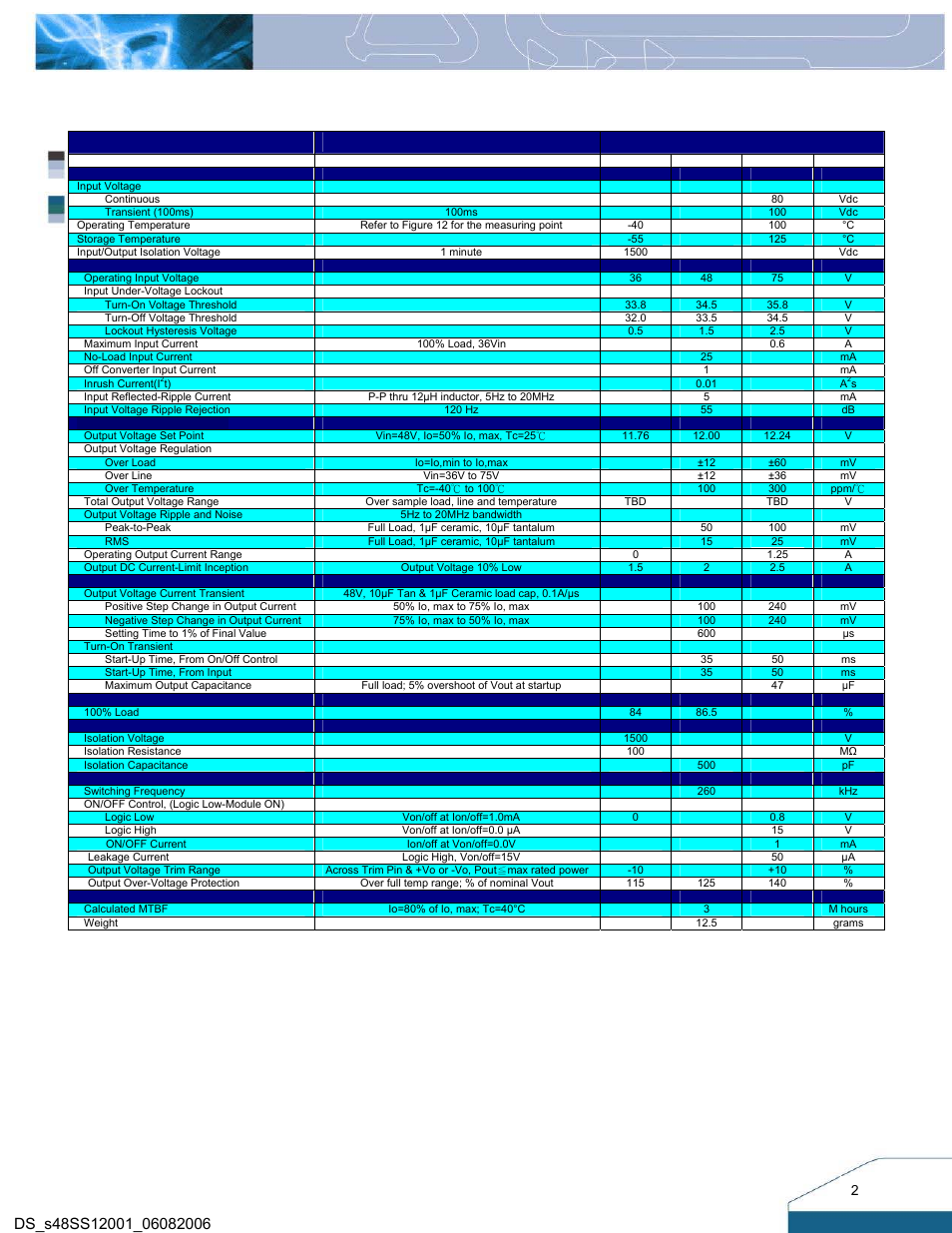 Technical specifications | Delta Electronics Delphi Series S48SS User Manual | Page 2 / 11