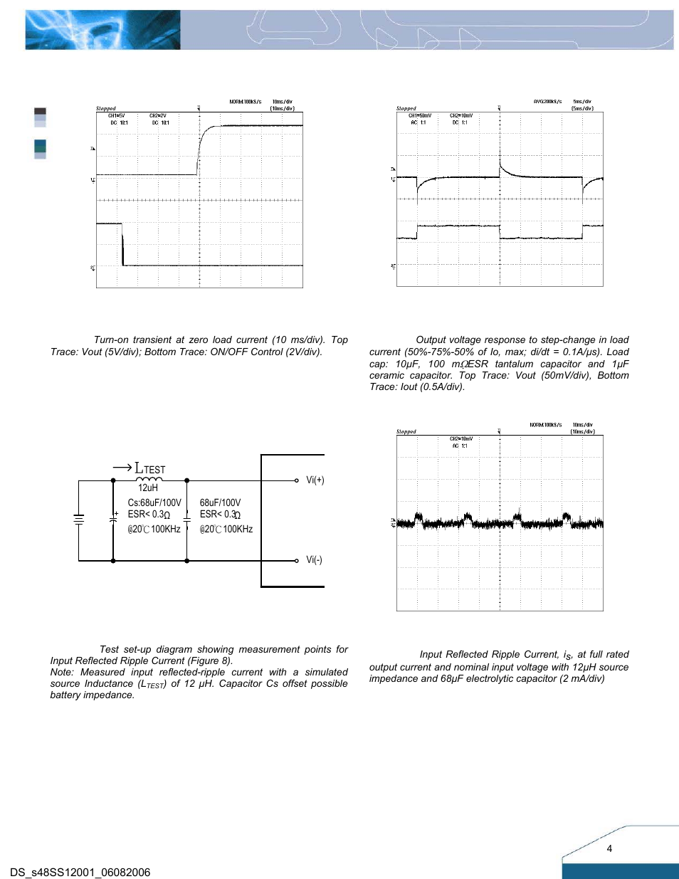 Electrical characteristics curves | Delta Electronics Delphi Series S48SS User Manual | Page 4 / 11