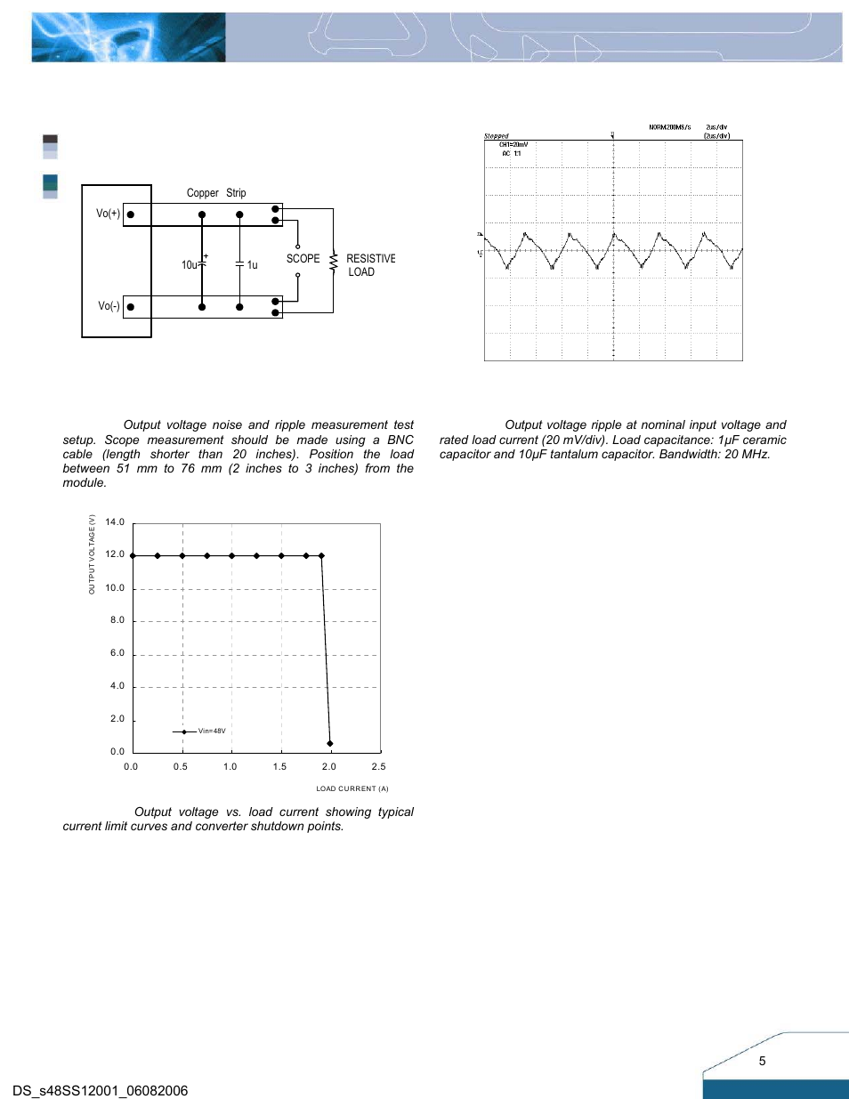 Electrical characteristics curves | Delta Electronics Delphi Series S48SS User Manual | Page 5 / 11